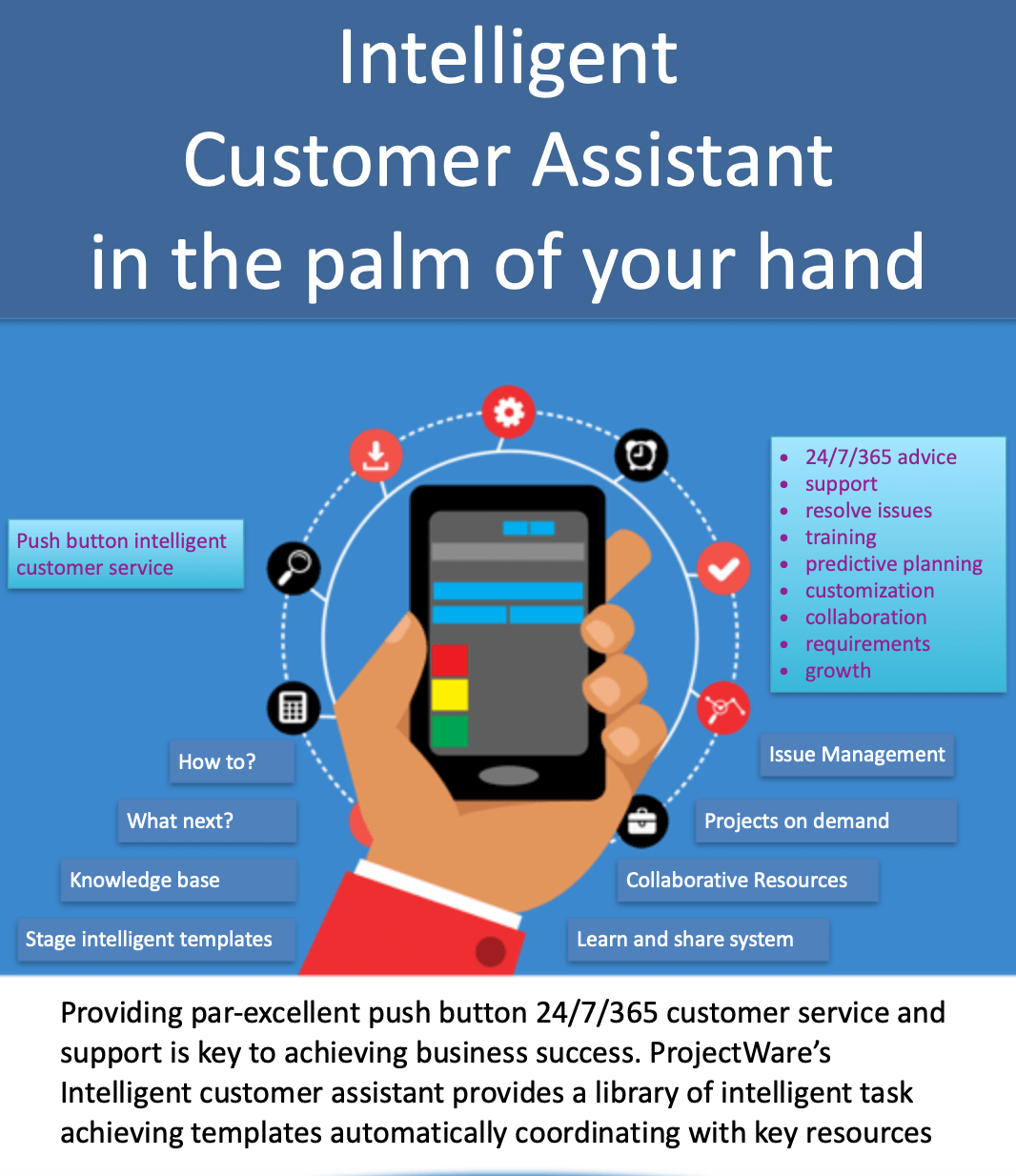 Customer Assistant